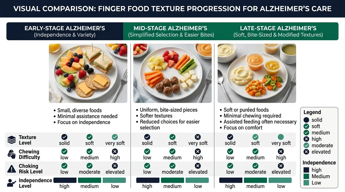 Kitchen manager reviewing PantryTec printed weekly finger food menu in facility kitchen