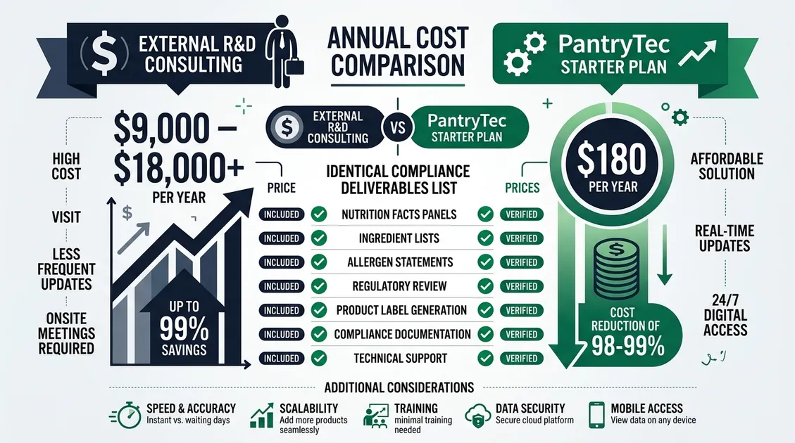 Kitchen manager reviewing PantryTec weekly menu PDF at a prep station Kitchen manager reviewing PantryTec weekly menu PDF at a prep station