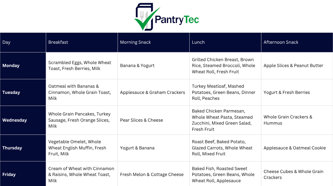 Adult day care cycle menu sample showing Monday to Friday breakfast, morning snack, lunch and afternoon snack