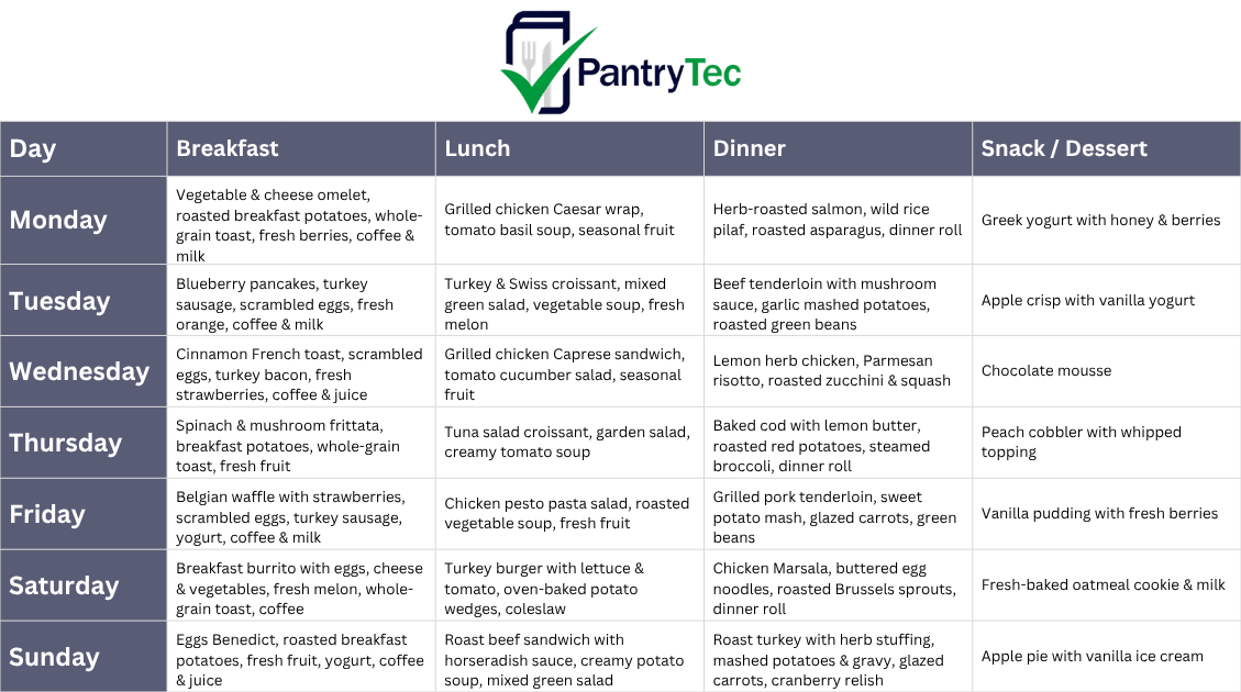 Independent living cycle menu sample showing one week of breakfast, lunch, dinner and snack or dessert